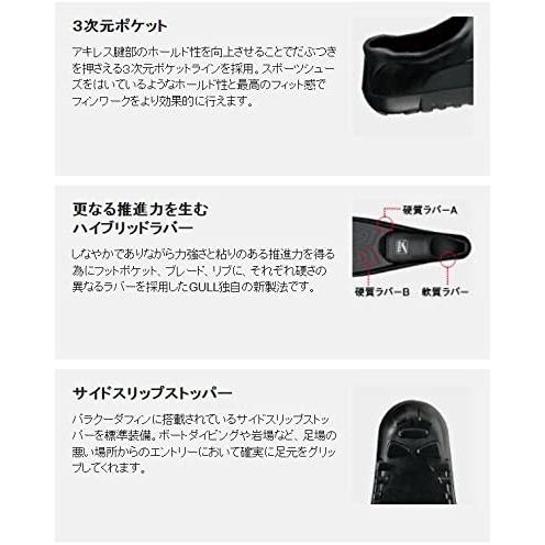 正規店仕入れの Gull ガル スーパーミュー Sサイズ シーブルー Gf 2425 保存版 Zoetalentsolutions Com