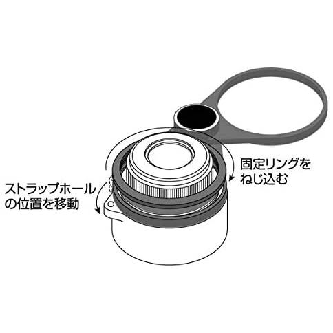 スコープテック × ヒノデ 星座望遠鏡 双眼鏡セット × ヒノデ 星座望遠鏡 双眼鏡セット