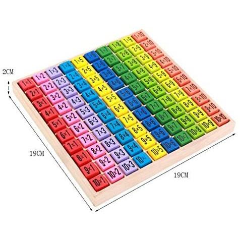 木製 九九 トレーニング パズル 掛け算 練習 教育 玩具 算数 学習 Ten Uoc16n5da100 天秤堂 ヤフー店 通販 Yahoo ショッピング