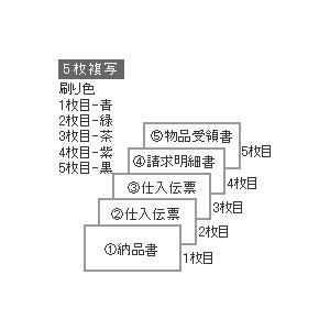 ヒサゴ BP1711 家電統一伝票 E様式 5P（1,000セット）の画像