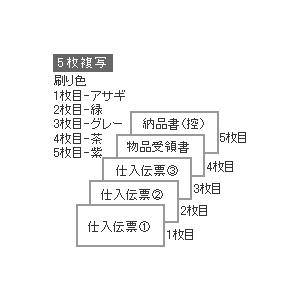 ヒサゴ BP1720 チェーンストア統一伝票（手書き用No.なし） 5P（1,000セット）の画像