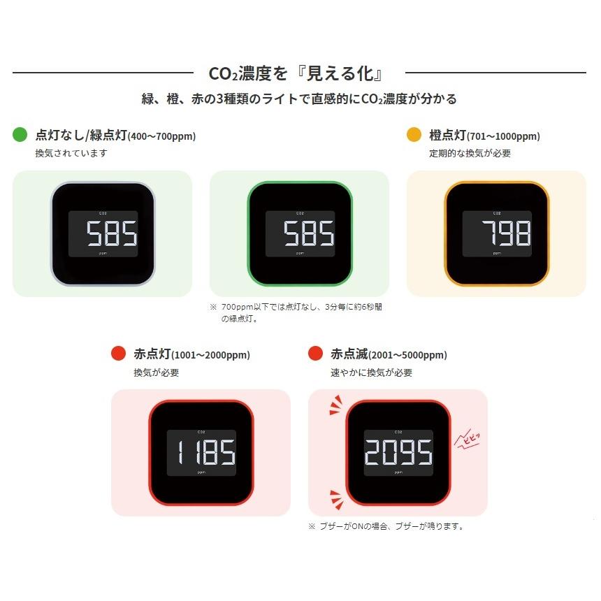 キングジム　CD20　換気を促すCO2モニター｜tenbun｜03