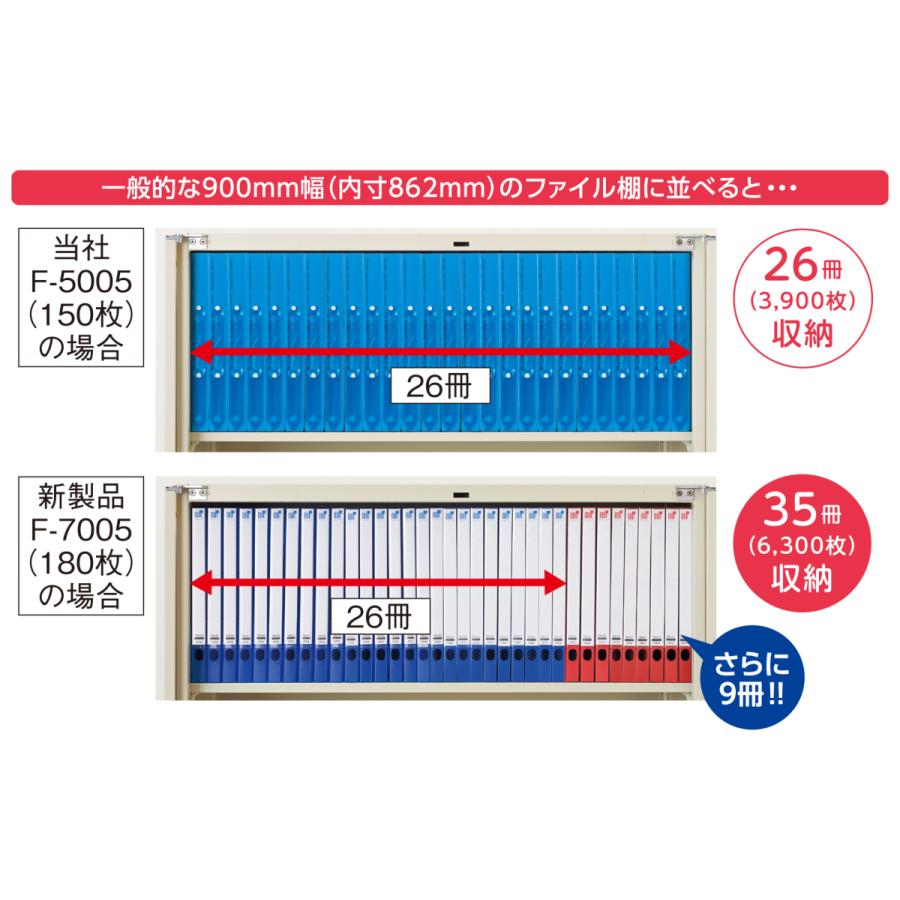 リヒトラブ　F-7005-11　CUBE FIZZ リングファイル＜ツイストリング スマートスリム＞　Ａ４タテ型（Ｓ型） ２穴　ネイビー｜tenbun｜09