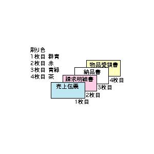 ヒサゴ　GB337　売上伝票 請求・納品・受領付 4P（200セット）_1
