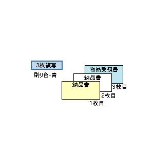 ヒサゴ　SB65　納品書　受領付　3P（1500セット）