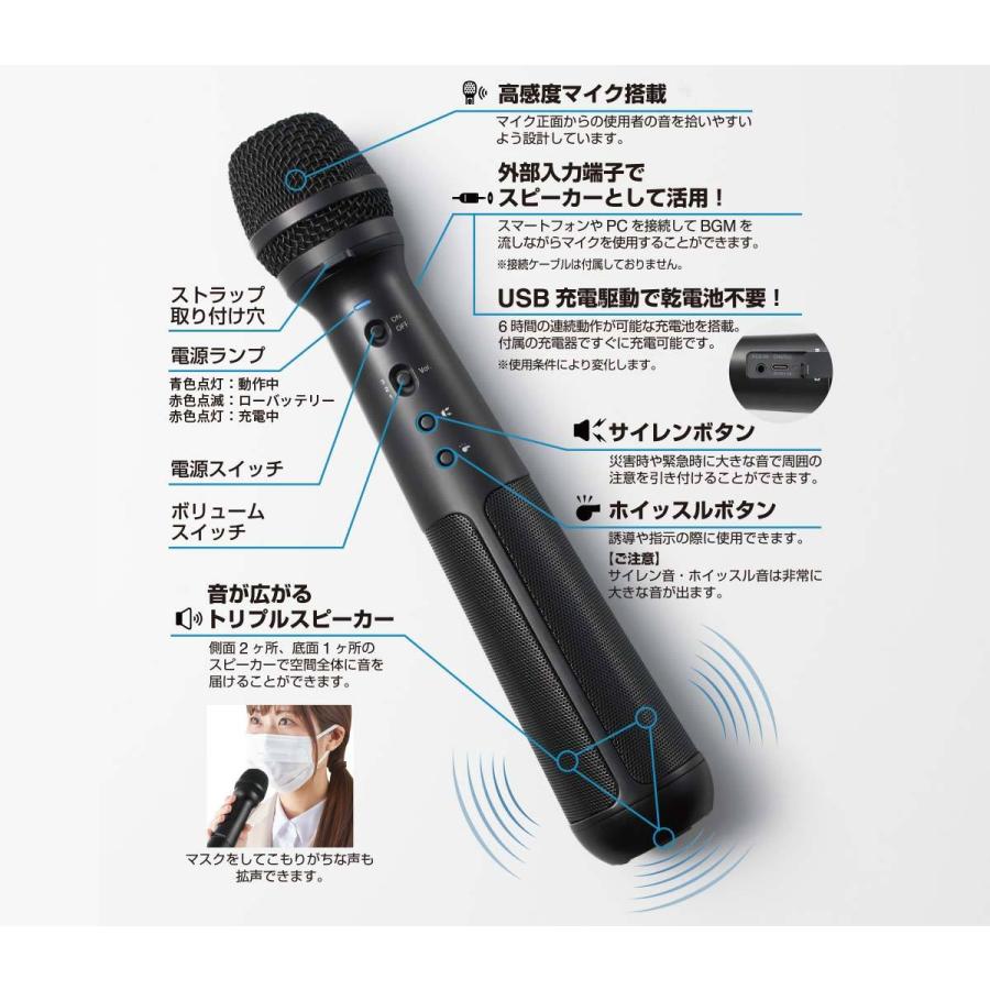 KING JIM キングジム SPMC10-BK スピーカー付きマイク マイク型