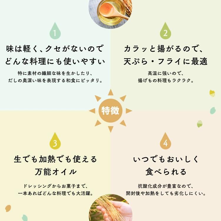 ギフト 天のめぐみのこめ油 900g×5本 三和油脂 米油 こめあぶら 送料
