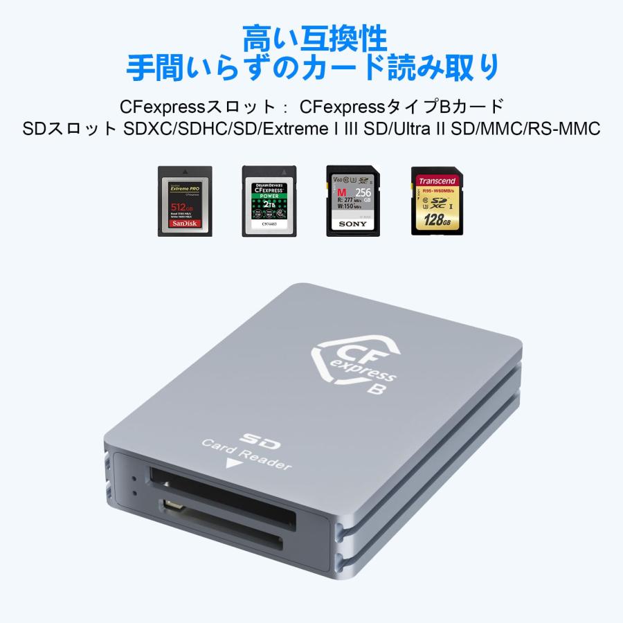 CFexpressタイプB/SDデュアルスロットカードリーダーUSB C、USB 3.2 Gen 2 10Gpbs、CFexpressタイプBカード/｜tengoku-store｜03