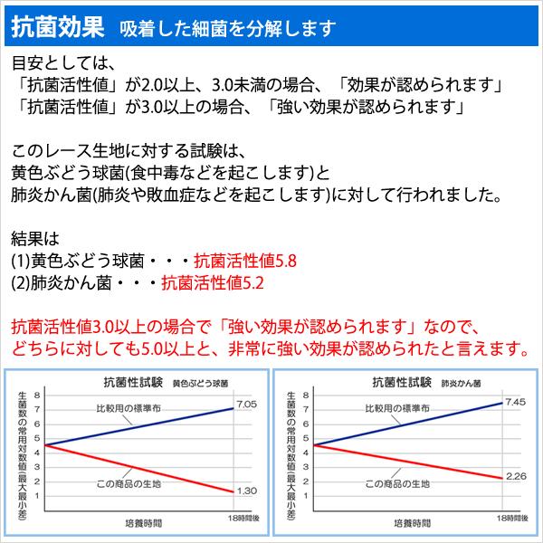 カフェカーテン ミラー 抗ウィルス 抗菌 消臭 昼間外から見えにくい 4260オフホワイト 幅145×丈50/70/90cm1枚入 在庫品 メール便可(1枚まで) :4260cafe:カーテン通販 カーテン天国 - 通販 - Yahoo!ショッピング カフェカーテン ミラー 抗ウィルス 抗菌 消臭 昼間外から見えにくい 4260オフホワイト 幅145×丈50/70/90cm1枚入 在庫品 メール便可(1枚まで) :4260cafe:カーテン通販 カーテン天国 - 通販 - Yahoo!ショッピング