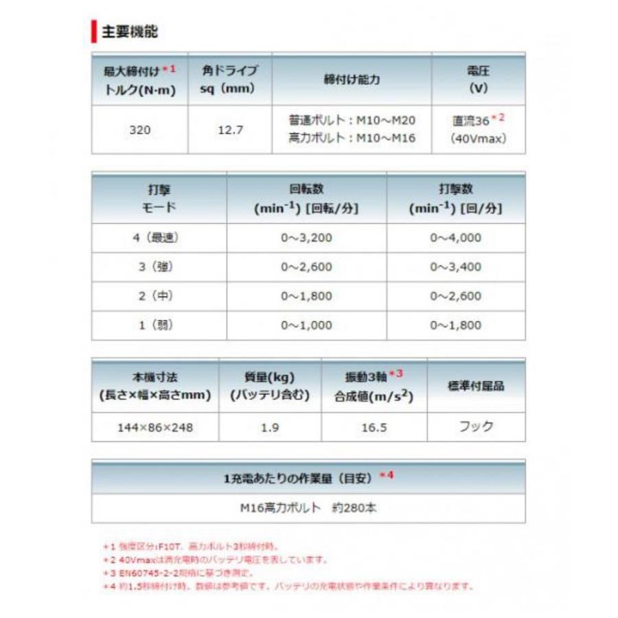 マキタ 充電式インパクトレンチ TW004GRDX｜tenich｜09