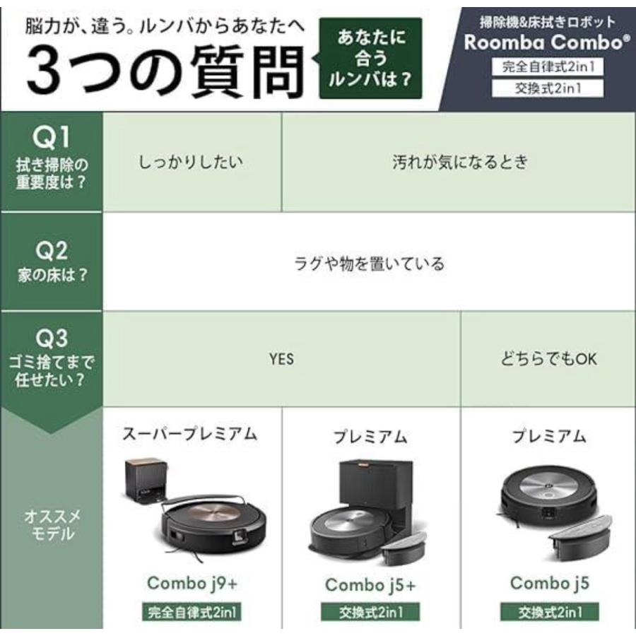 ルンバ iRobot（アイロボット） コンボ j5 j517860 : 天一也 - 通販