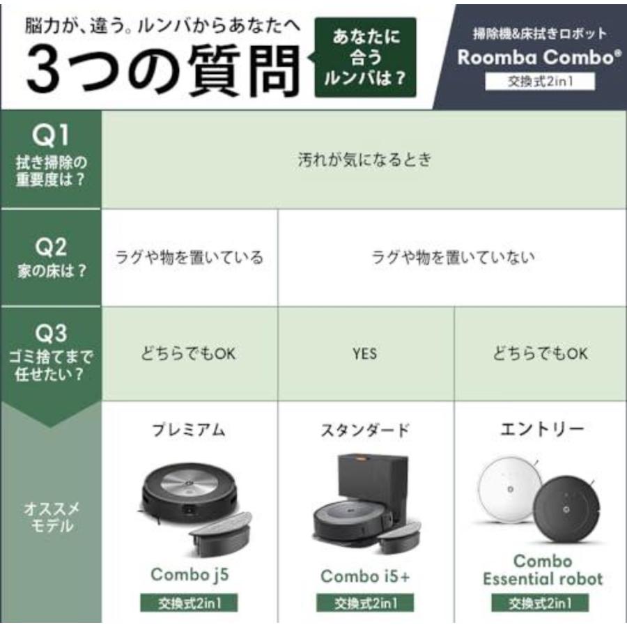 ルンバ アイロボット（iRobot） Y011060 コンボ Essential robot 掃除