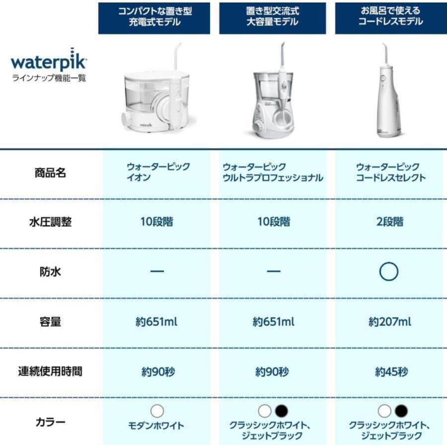 Waterpik（ウォーターピック） 口腔洗浄器 コードレス セレクト WF