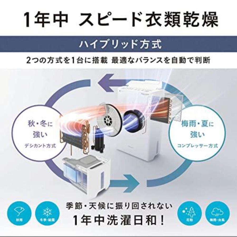 Panasonic 訳あり Panasonic ハイブリッド式衣類乾燥除湿機 F Panasonic 訳あり Panasonic ハイブリッド式衣類乾燥除湿機 F