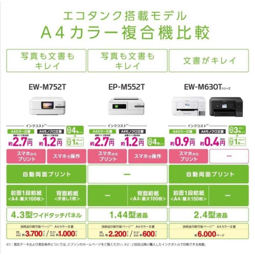 訳あり　エプソン インクジェット複合機 　A4プリンター　EW-M630TW｜tenich｜03