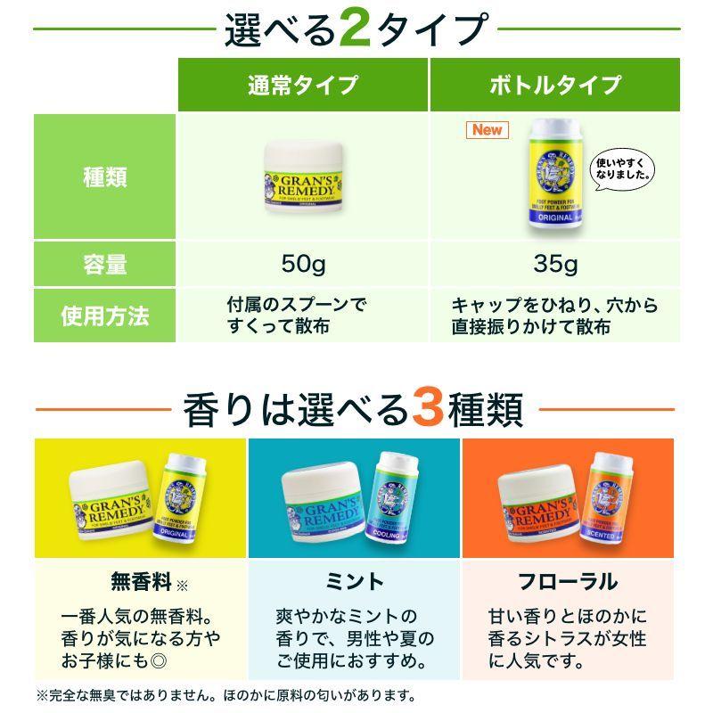 グランズレメディ 3個セット 靴 消臭 魔法の粉 無香料 クールミント フローラル 足 靴の臭い消し パウダー ニュージランド 正規品|tenjintool|13