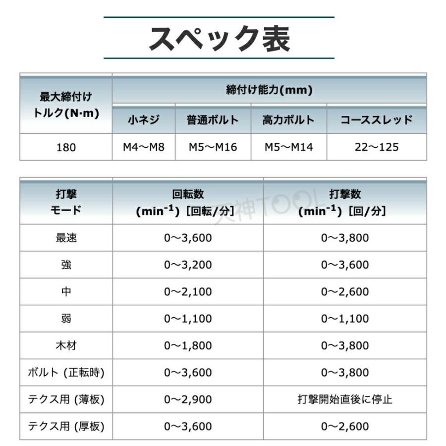 マキタ インパクトドライバー 18v 日本規格品 TD172DZB マキタインパクト 電動工具 ネジ締め 穴あけ 日曜大工 コードレス DIY ※本体のみ|tenjintool|13