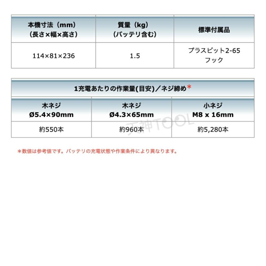 マキタ インパクトドライバー 18v 日本規格品 TD172DZB マキタインパクト 電動工具 ネジ締め 穴あけ 日曜大工 コードレス DIY ※本体のみ|tenjintool|14