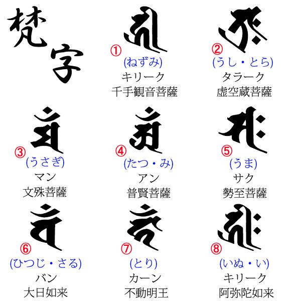 4月誕生石 手彫り梵字の干支が選べるブラフマン ブレスレット 高級