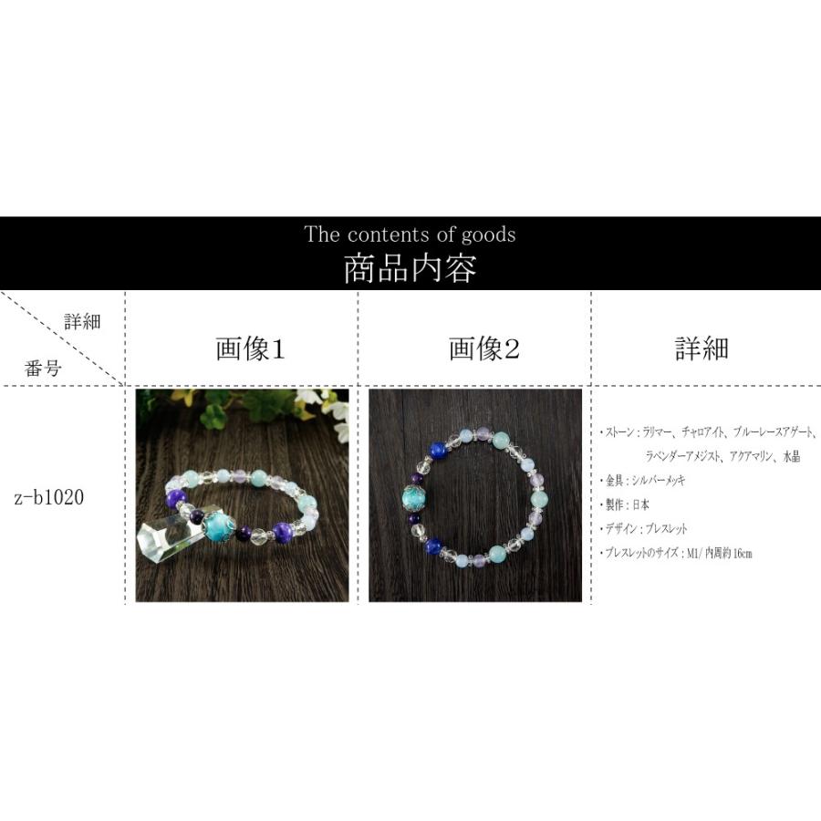 ラリマー × チャロアイト ブルーレースアゲート ラベンダーアメジスト