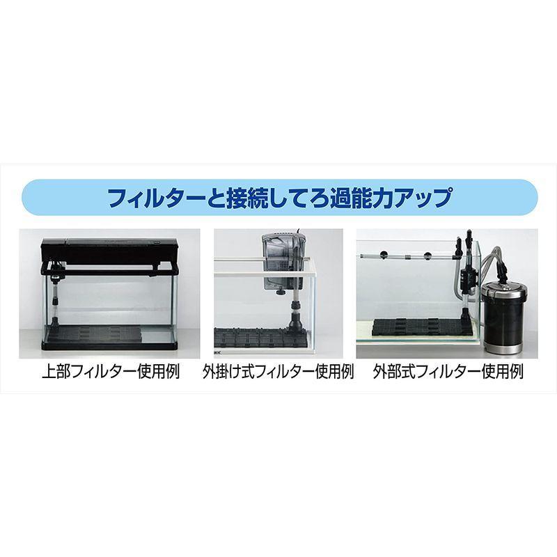 高級素材使用ブランド 水槽 Gex Aqua Filter マルチベースフィルター L 薄型スリム設計 底面式フィルター Www Threeriversofs Com
