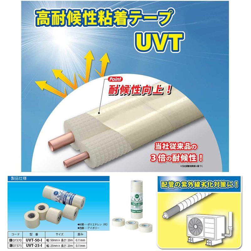 新しく着き 因幡電工 高耐候性粘着テープ 25mm幅×20m UVT-25-I 因幡電工 高耐候性粘着テープ 50mm×20m UVT-50-I