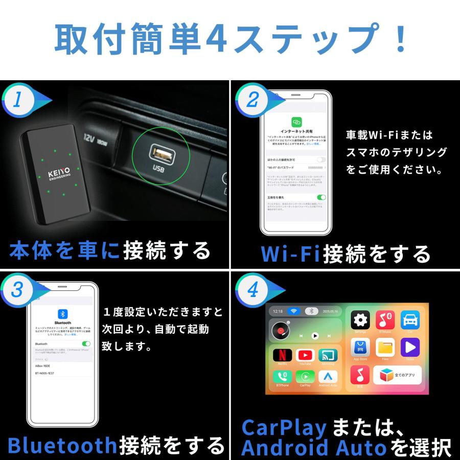 慶洋エンジニアリング AN-S149 KEIYO APP CAST light ワイヤレスCar