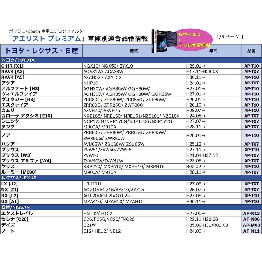 AP-T10 エアコンフィルター アエリスト(抗ウイルスタイプ)  BOSCH ボッシュ TOYOTA トヨタ フィルター エアコン カーエアコン｜tenkomori-0071｜04