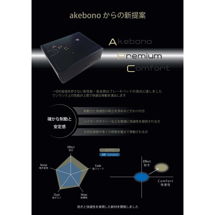 AKEBONO（アケボノ） APC-SET03 曙（アケボノ） ミニバン向け
