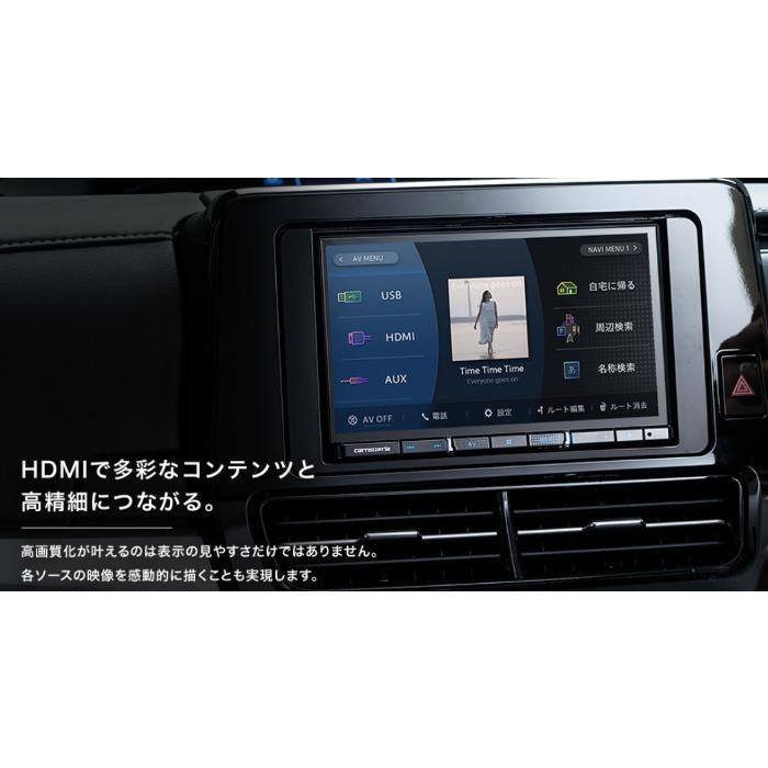 新入荷!!【日本未発売】 AVIC-RL512 カロッツェリア パイオニア 楽ナビ 8型 フルセグ地デジ/USB/Bluetooth/HDMI カーナビ Pioneer 【PET1082971673】(39300円)