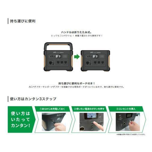 JVCケンウッド（JVC KENWOOD） 【ポータブル電源+ポータブルソーラー
