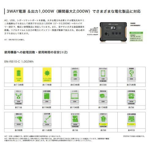 JVCケンウッド（JVC KENWOOD） BN-RB10-C ポータブル電源 たっぷり大 
