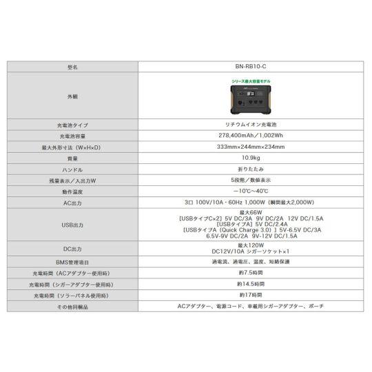 BN-RB10-C   JVCケンウッド ポータブル電源 たっぷり大容量タイプ 容量1002Wh AC・USB・シガーソケットポート搭載 Jackery｜tenkomori-0071｜05