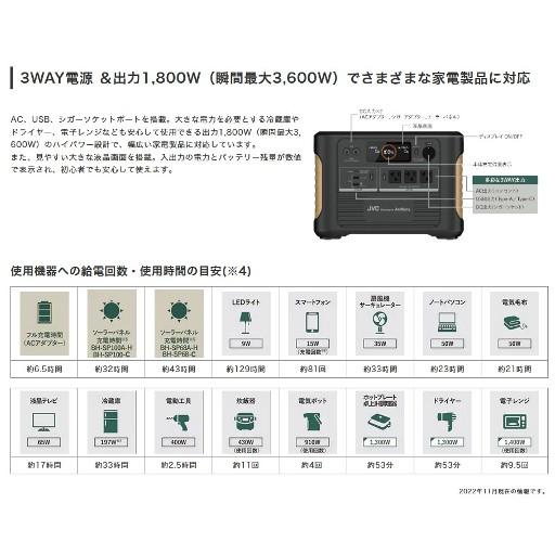 JVCケンウッド BN-RB15-C ポータブル電源 ハイパフォーマンス JVCケンウッド BN-RB15-C ポータブル電源 ハイパフォーマンス