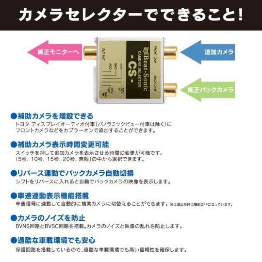 BeatーSonic（ビートソニック） CS9 ディスプレイオーディオカメラ