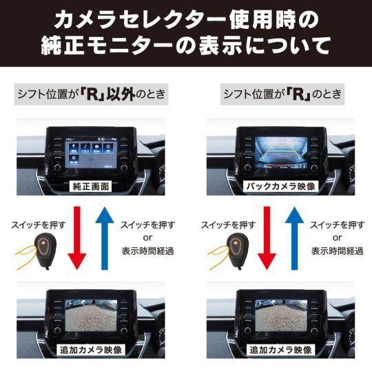 BeatーSonic（ビートソニック） CS9 ディスプレイオーディオカメラ