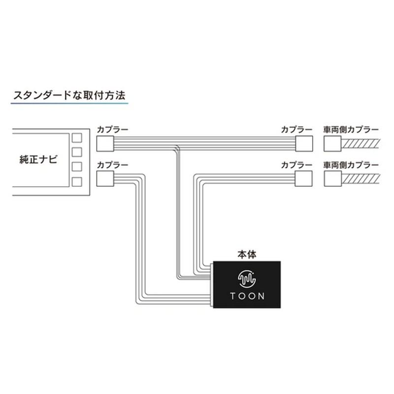 BeatーSonic 【RAV4専用】DSP-T304 ビートソニック 車種専用 BeatーSonic 【RAV4専用】DSP-T304 ビートソニック 車種専用