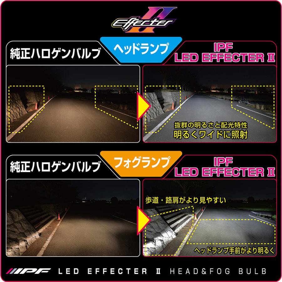 IPF 【おまけ付】 E301HFB IPF LEDヘッドライトバルブ 12V専用 車検 