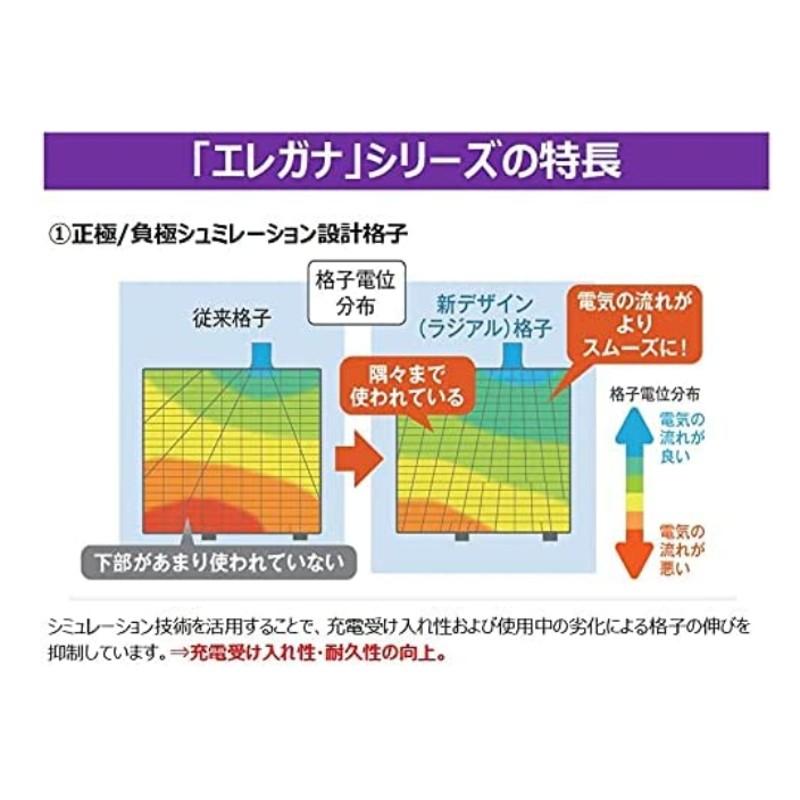 【法人限定】ELGANA-40B19L 古河バッテリー 充電制御車対応バッテリー L端子 エレガナ 40B19L 国産車用バッテリー｜tenkomori-0071｜02