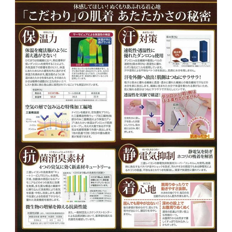 【Sサイズ】 ひだまり 極 U首シャツ長袖 紳士用 オフホワイト KENSEN ケンセン KW900｜tenkomori-0071｜03