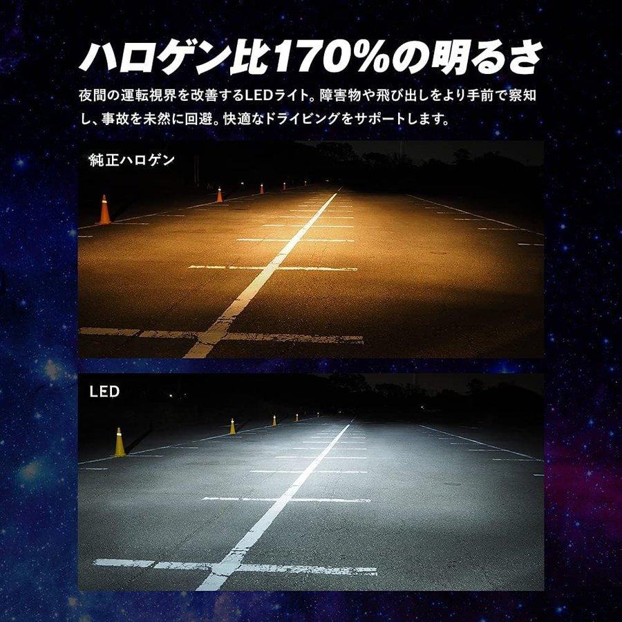 Hc H スフィアライト Ledヘッドライト H8 H9 H11 H16 6000k 純白色 車用 明るさ3000lm Rizinga てんこ盛り 通販 Paypayモール