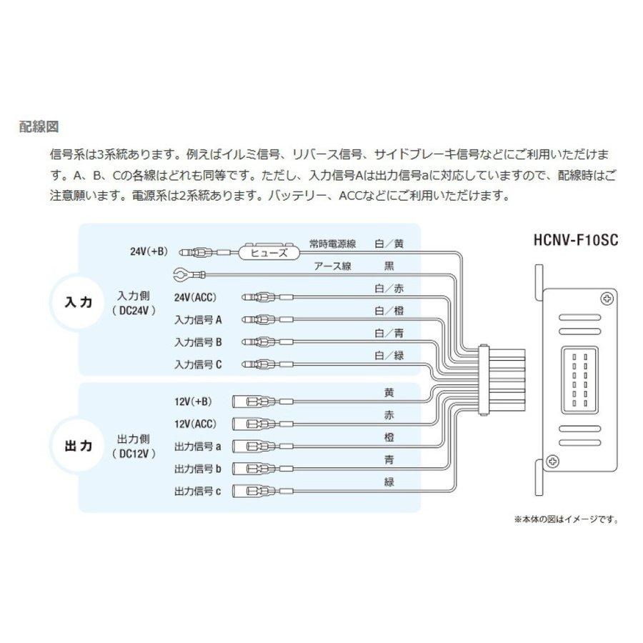 HCNV-F10SC コンバーター HITACHI 日立オートパーツ＆サービス DC24V