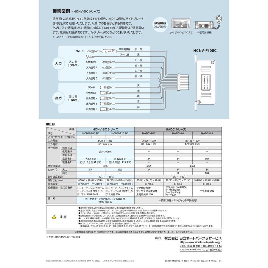 HCNV-F10SC コンバーター HITACHI 日立オートパーツ＆サービス DC24V