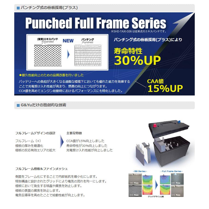 HD-D31L G&Yu ジーアンドユー バス トラック 船舶用バッテリー PRO