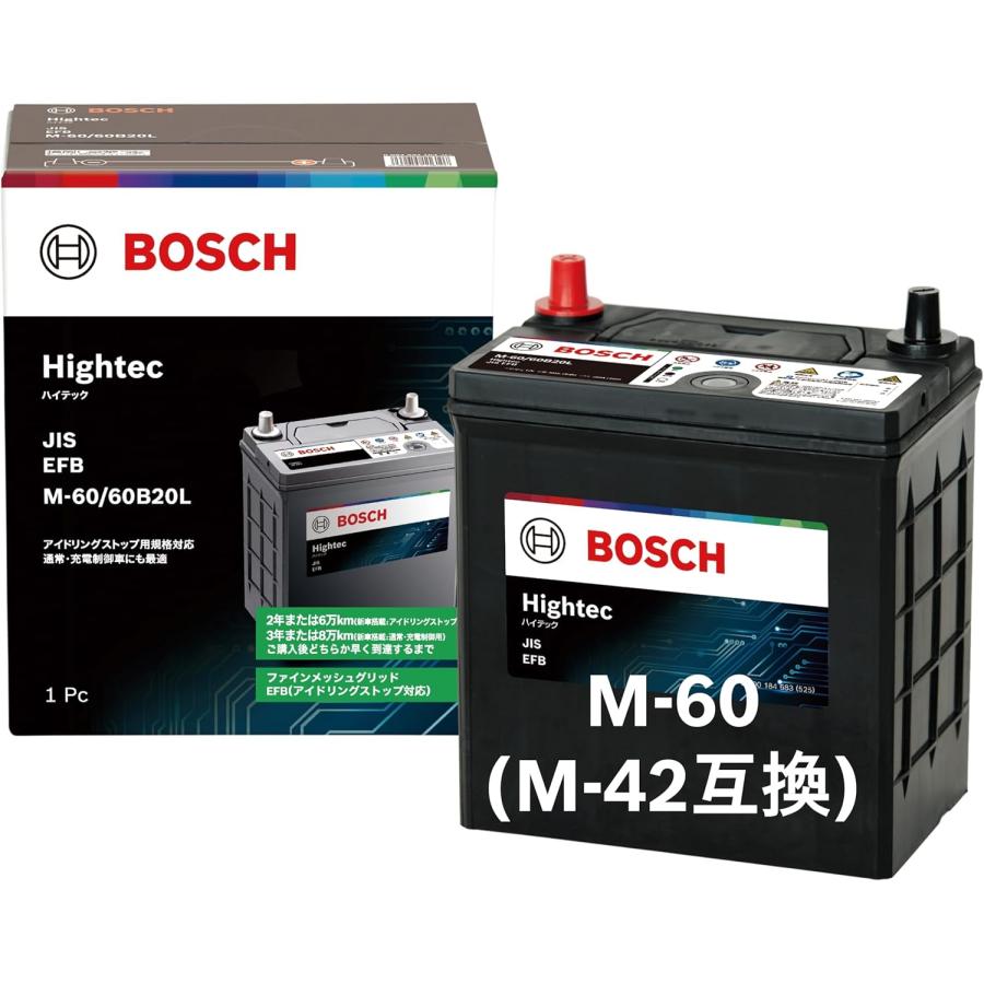 BOSCH（ボッシュ） ルーミー バッテリー HT-M-60/60B20L M-60 60B20L M 