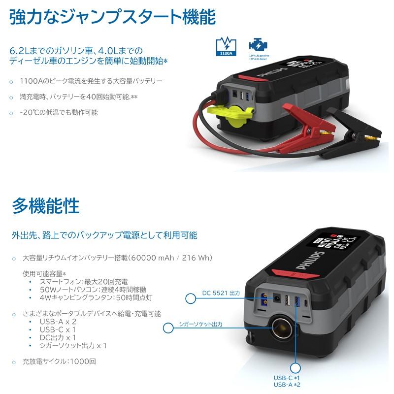 Philips（フィリップス） JS7310X1 ジャンプスターター 12V車用 最大