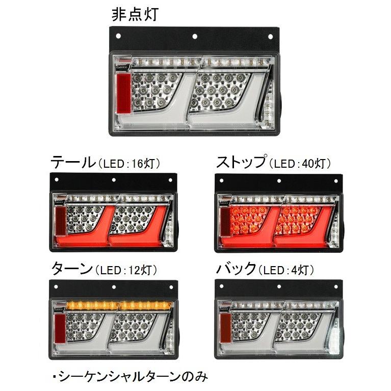 小糸製作所 LEDRCL-24L2C LEDリアコンビネーションランプ 2連 クリア