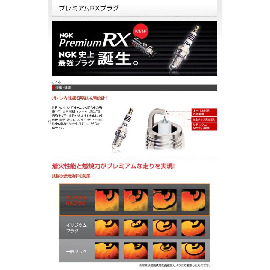 NGK 【3本セット】LKR6ARX-P 91516 NGK プレミアムRXプラグ 四輪用