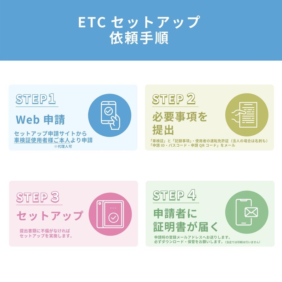 カロッツェリア 【セットアップ込み※web申請必須】ND-ETCS10 トヨタ 