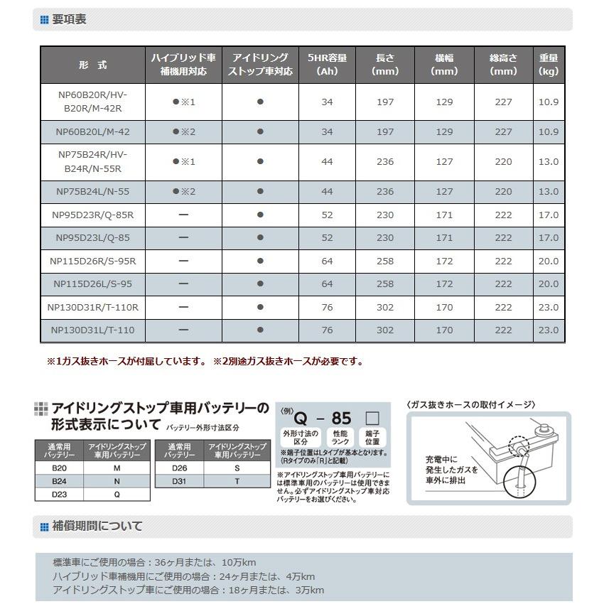 G&Yuバッテリー NP60B20R HV-B20R/M-42R G&Yuグローバルユアサ G&Yuバッテリー NP60B20R HV-B20R/M-42R G&Yuグローバルユアサ